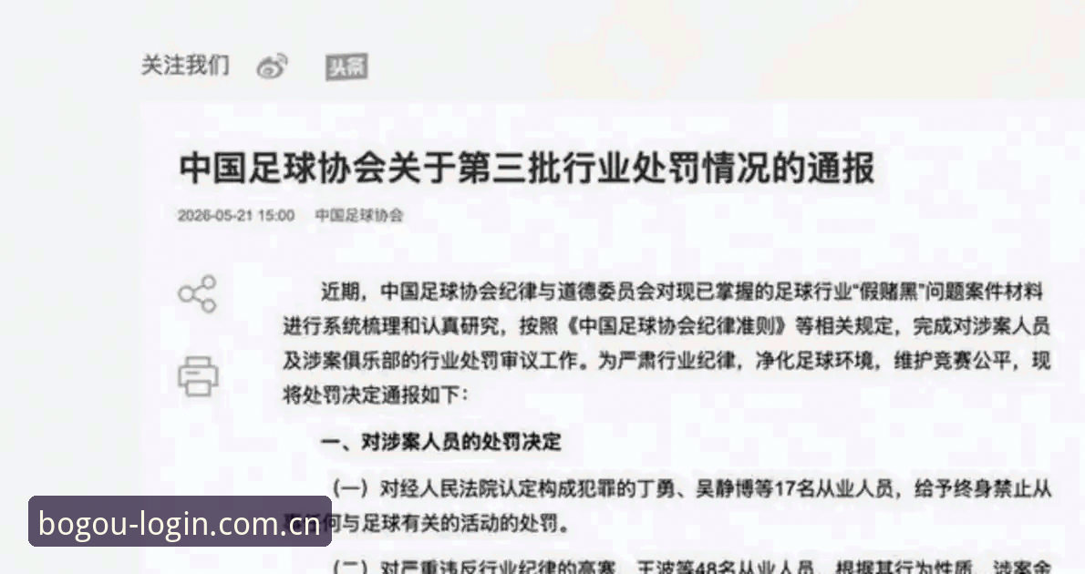 中国足协第三批禁足名单公布：5类违规行为与3大影响深度解析